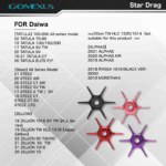 Gomexus DIY Aluminum Star Drag for Daiwa Reels - Image 10