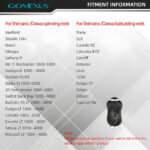 Gomexus Forged Carbon Reel Knob 20mm F22 - Image 12