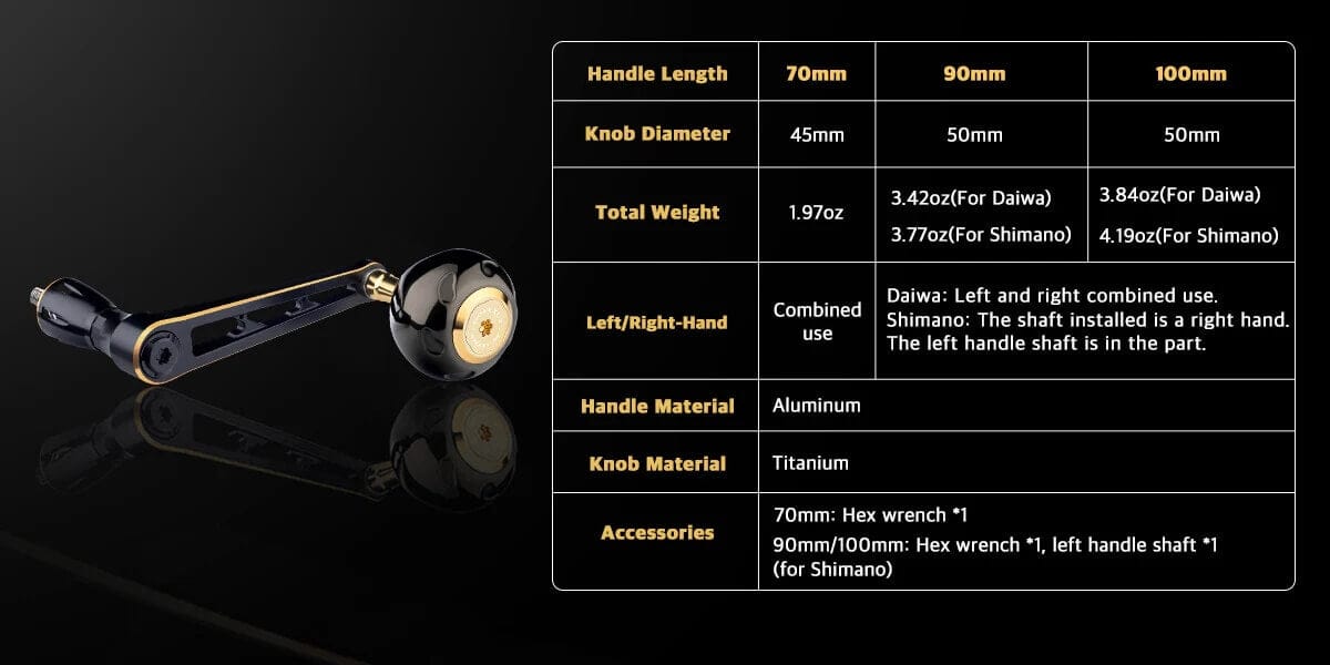 Gomexus Aluminum Handle with Titanium Knob LMY-TB50 1 GomexusLMY TB50Product