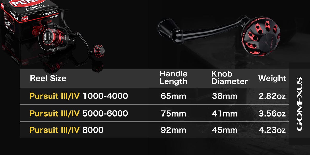 Gomexus Plug&Play Aluminum Power Handle For Penn Fierce III&IV 1