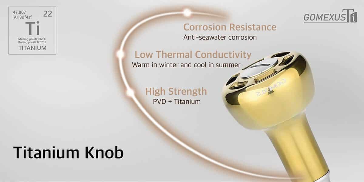 Gomexus BDH-TA30 Aluminum Handle with Titanium Knob 3 Titanium Knob