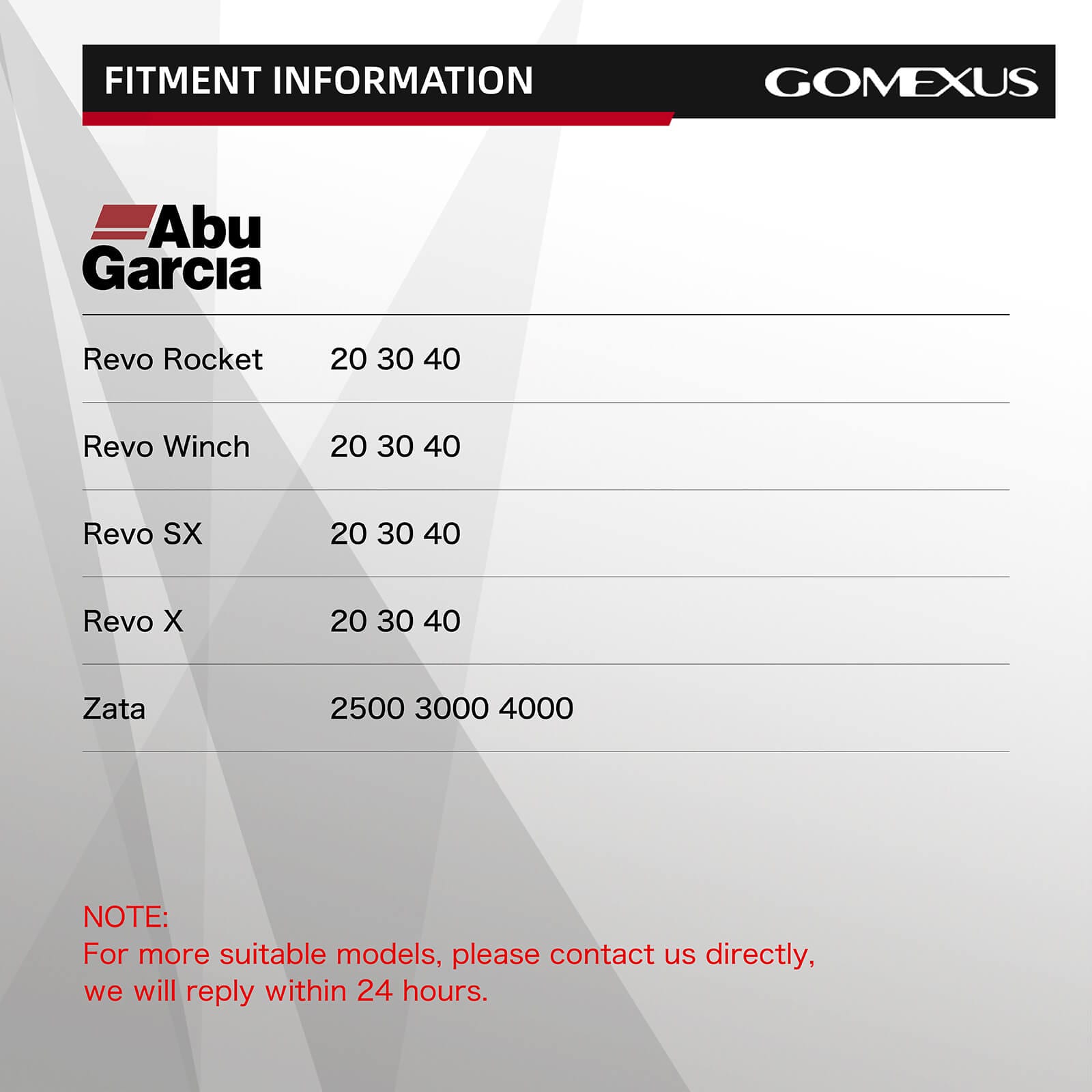 Gomexus Aluminum Handle for Abu Revo&Zata Spinning Reel 1 c408d615870c011d61b054dfbeb59161
