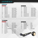 #color_For Daiwa Saltiga 8000-18000