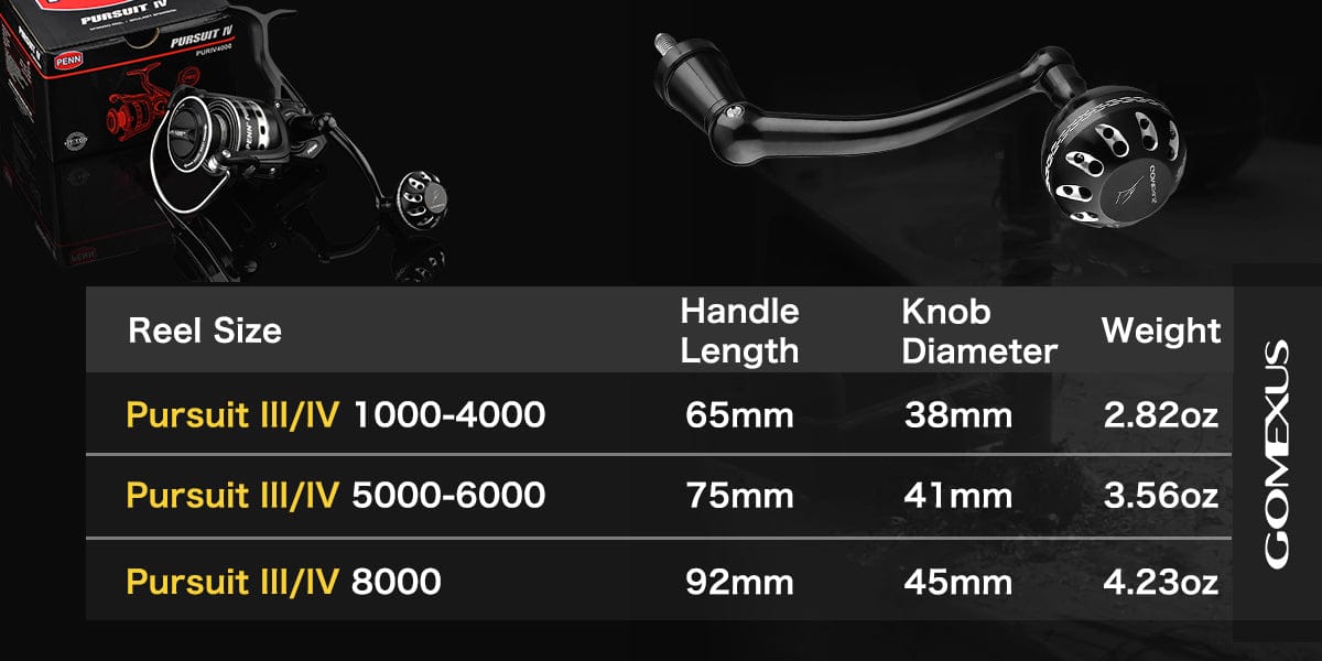 Gomexus Plug&Play Aluminum Power Handle For Penn Pursuit III&IV 1 Handle for Pursuit