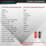 Gomexus TPE Reel Knob 20mm S20 - Image 10